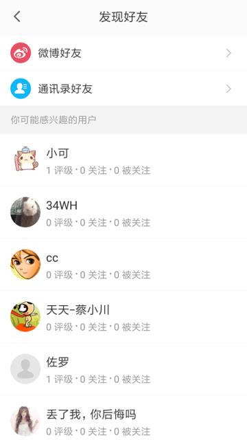 评价者app(独立评价社区)