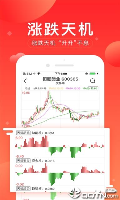 華訊股票app