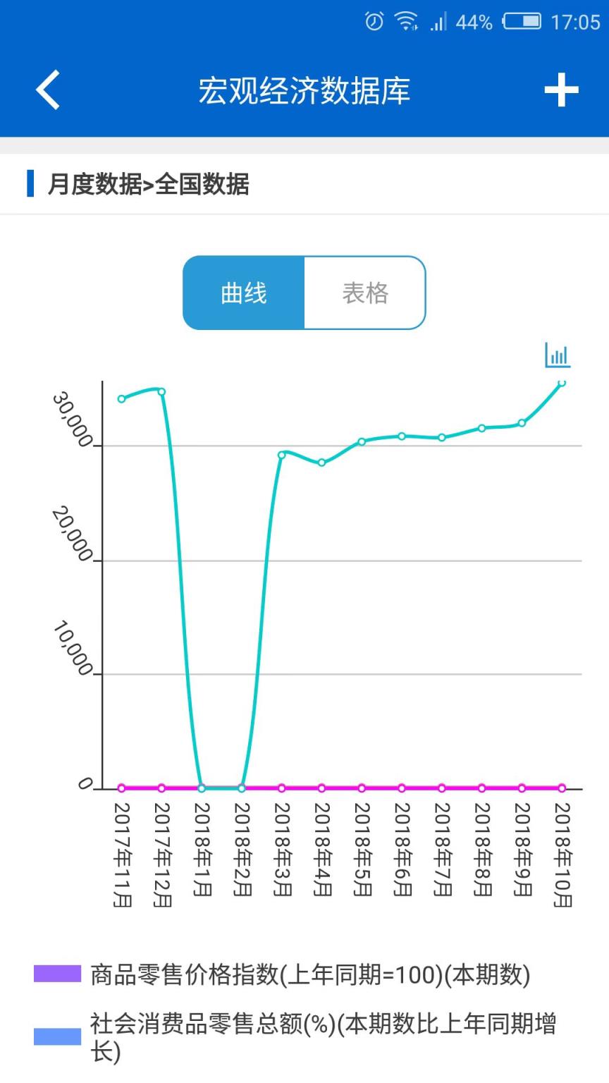 国研网