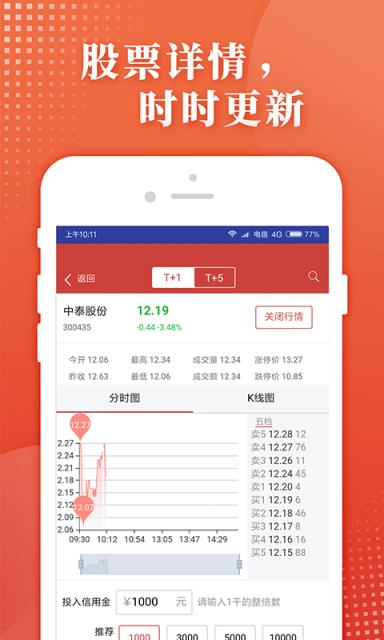 来易股(A股策略)