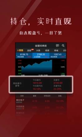 益盟操盘手经典版历史版本