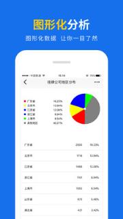 新三板在线手机