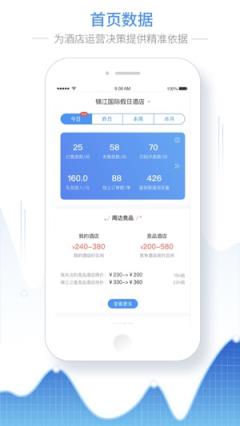 WeHotel门店通app
