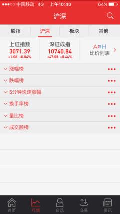 中原证券掌中网专业版app
