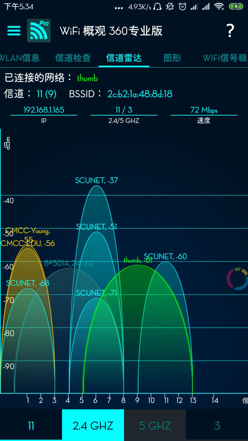 wifi概观360专业版
