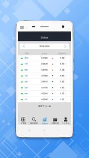 承兑贴现计算器手机