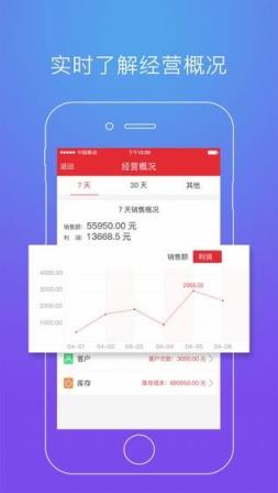 店管家