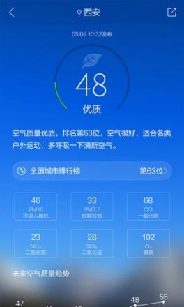 最美天气2021官方版