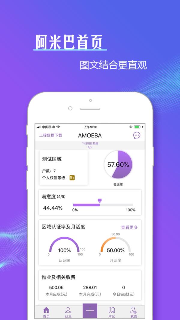 锦艺阿米巴管理软件