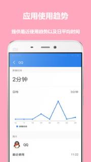 屏幕时间助手手机