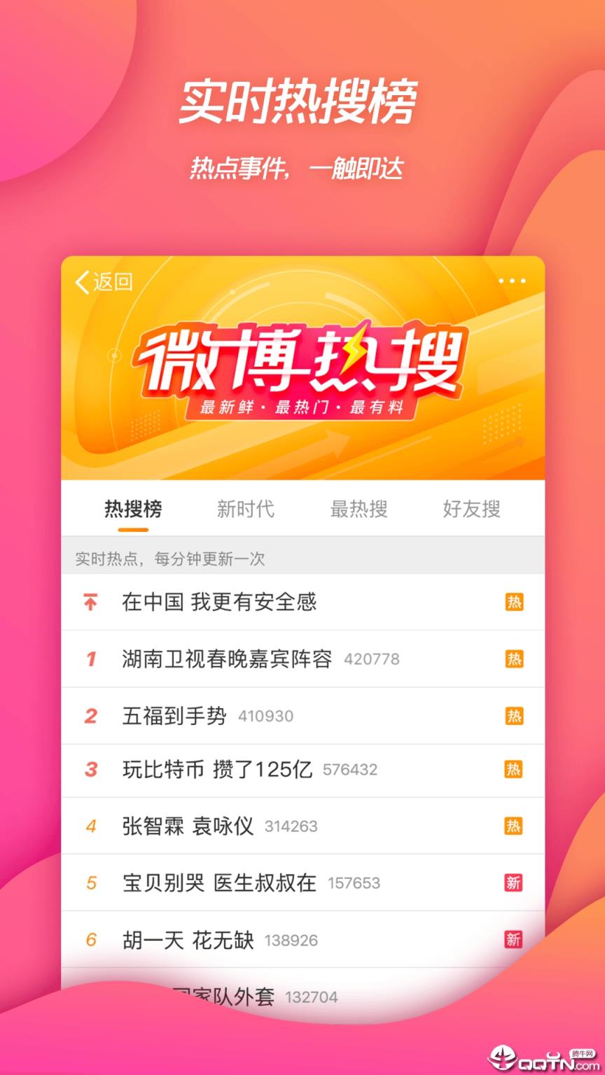 微博方舟版
