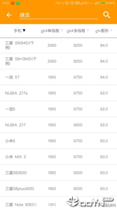 手机性能排行去广告版