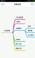 思维导图app