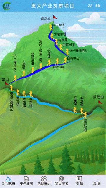 上虞项目管理app