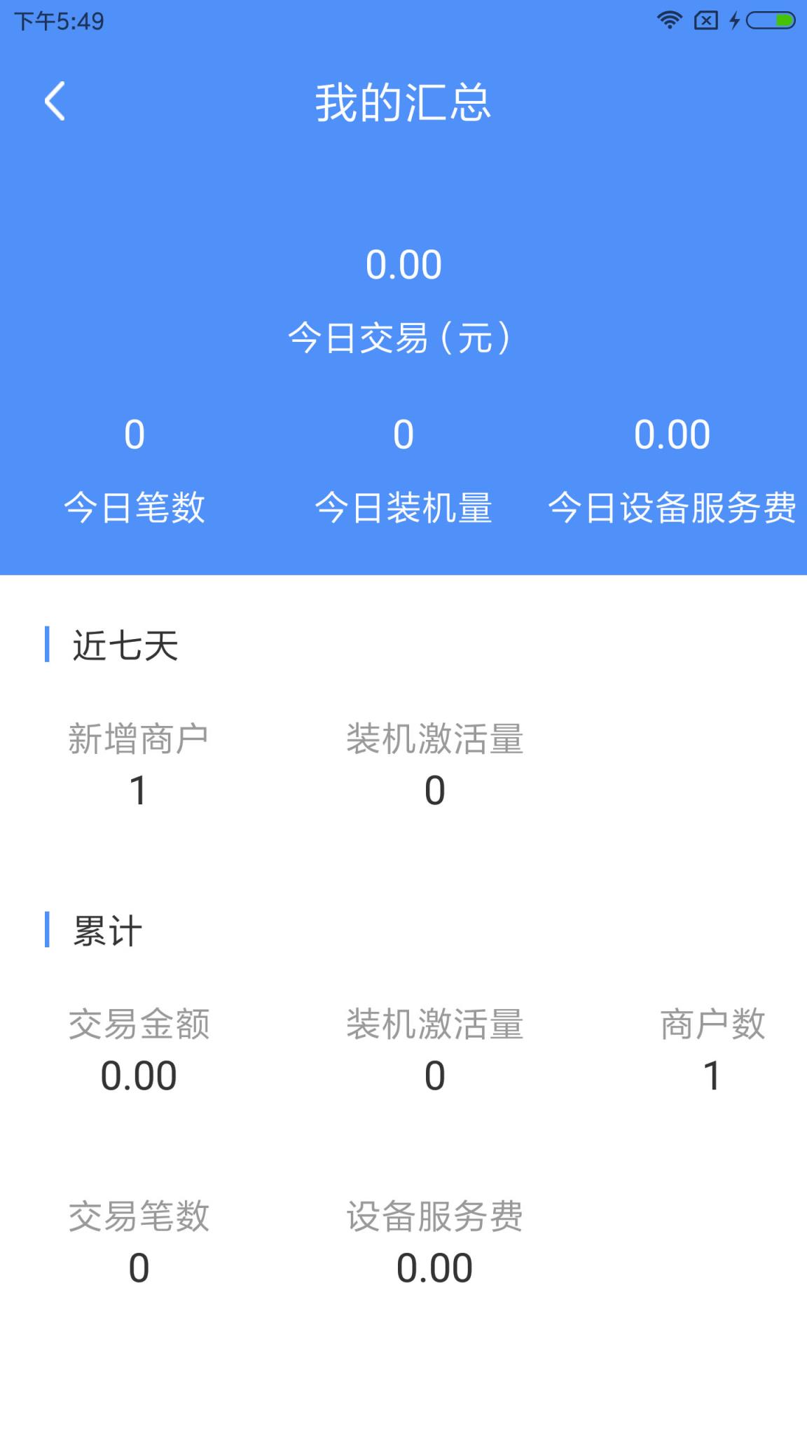 淘管家CRM