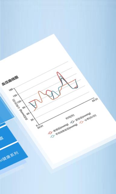 Kiwi血压管理助手
