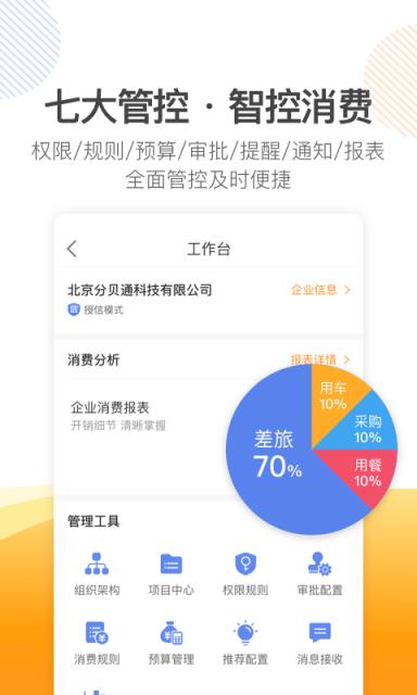 分贝通