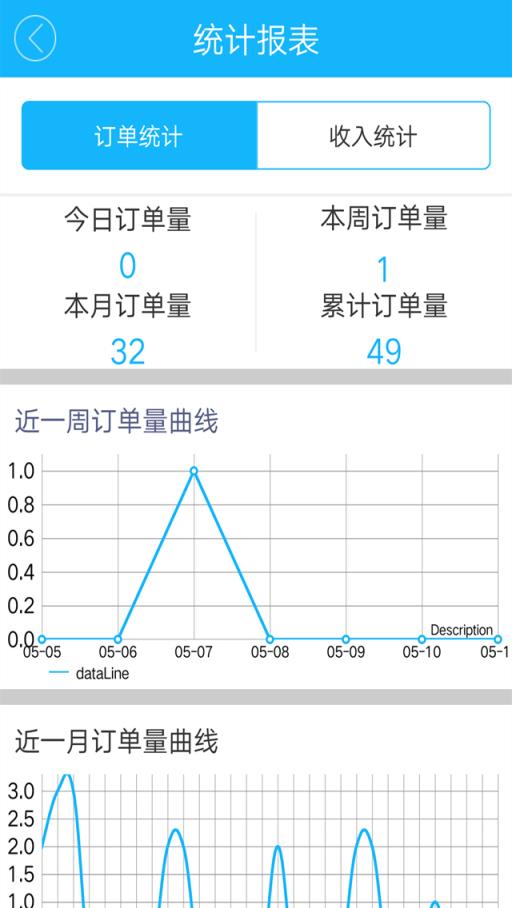 曹操跑腿服务端