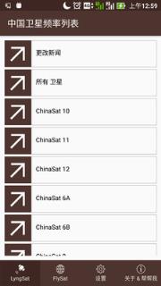 中国卫星频率列表