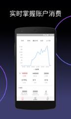 广告投放管理app

