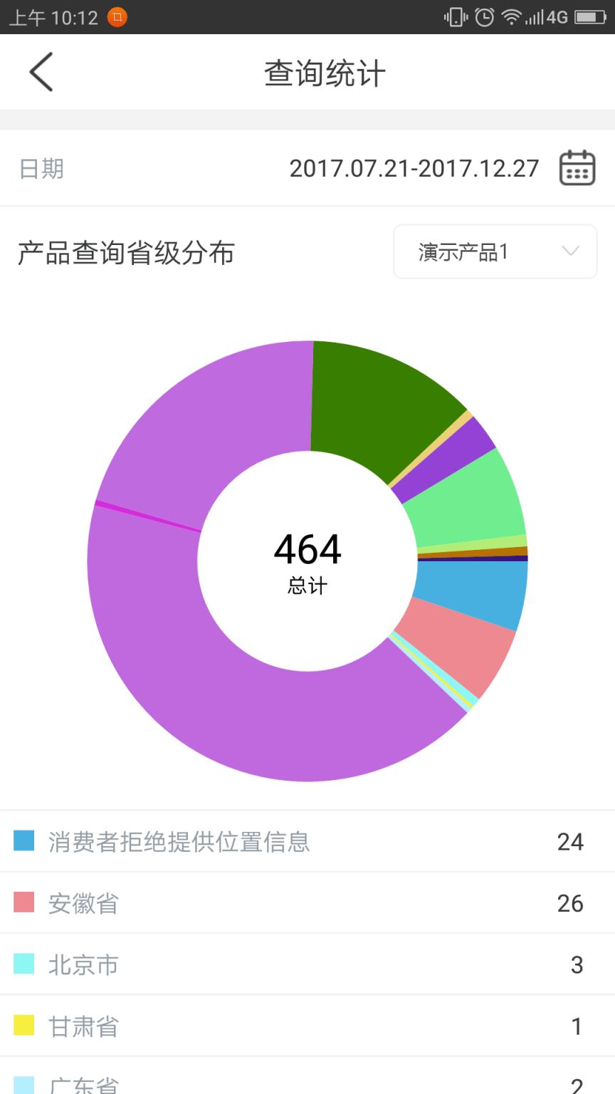 小马追溯app