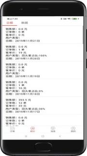 我商圈商家版app
