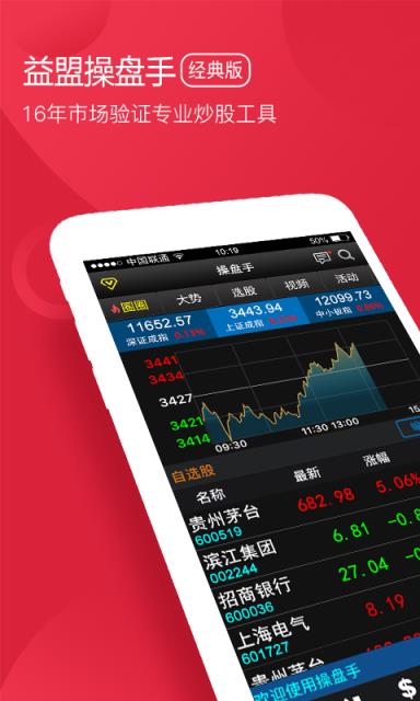益盟经典版