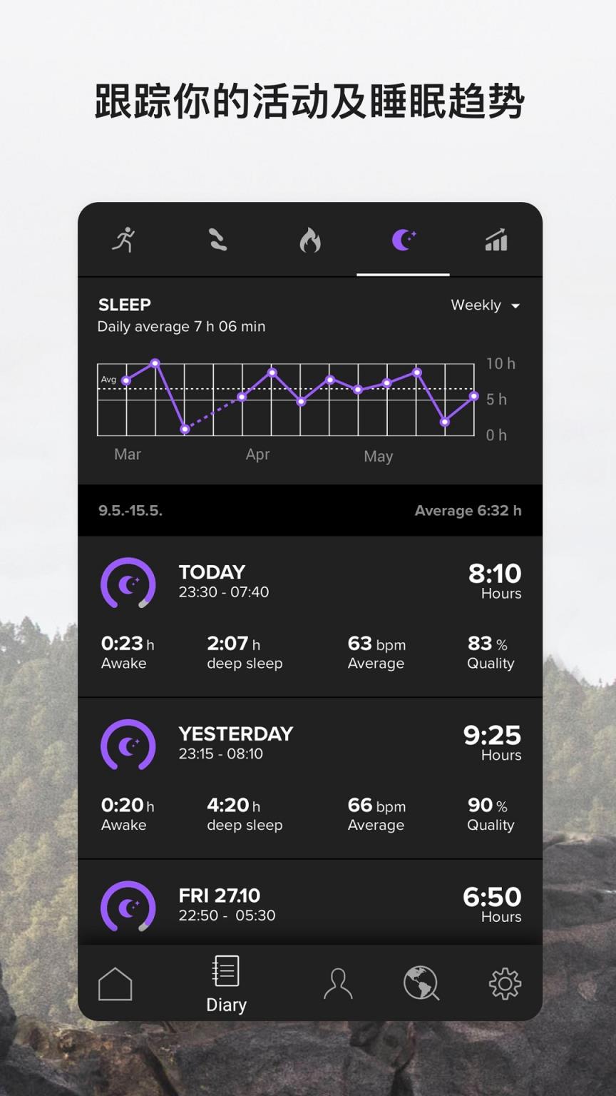 Suunto ZH app