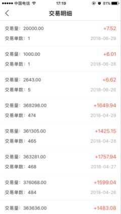 聚石管家app