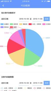 七彩助航
