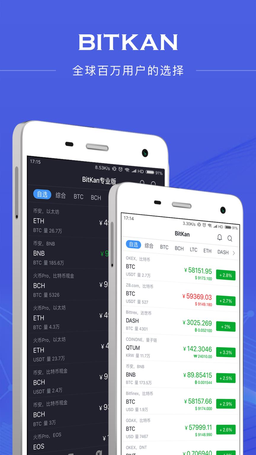 BitKan app