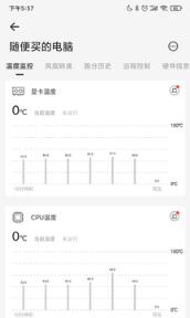 硬件狗狗app