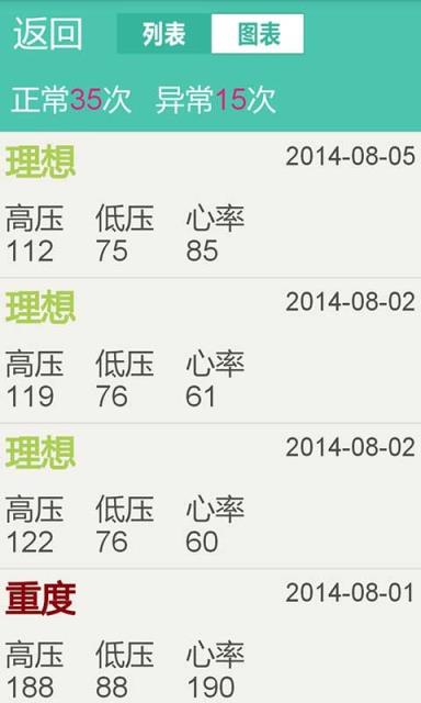 血压管家老年版