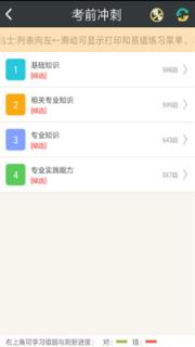 麻醉学主治医师总题库