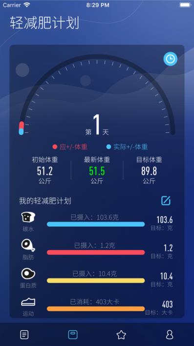 香山体脂秤(香山健康)