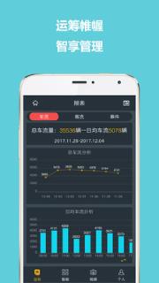 SGM远程管理app
