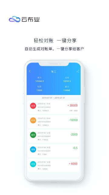 云布业app