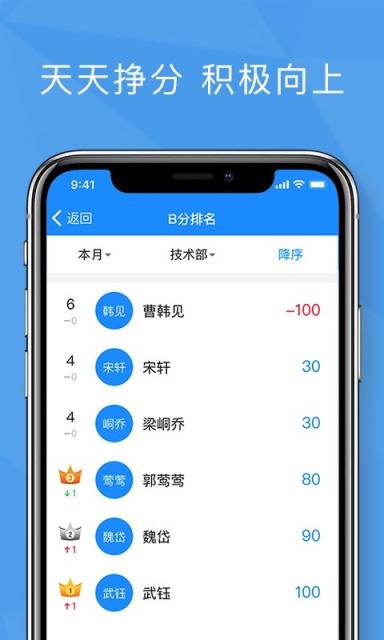 功道云绩效考核app
