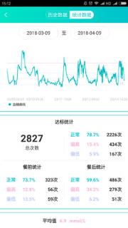 乐糖生活颐健安