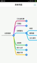 思维导图app