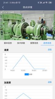 先云(工业设备监测)