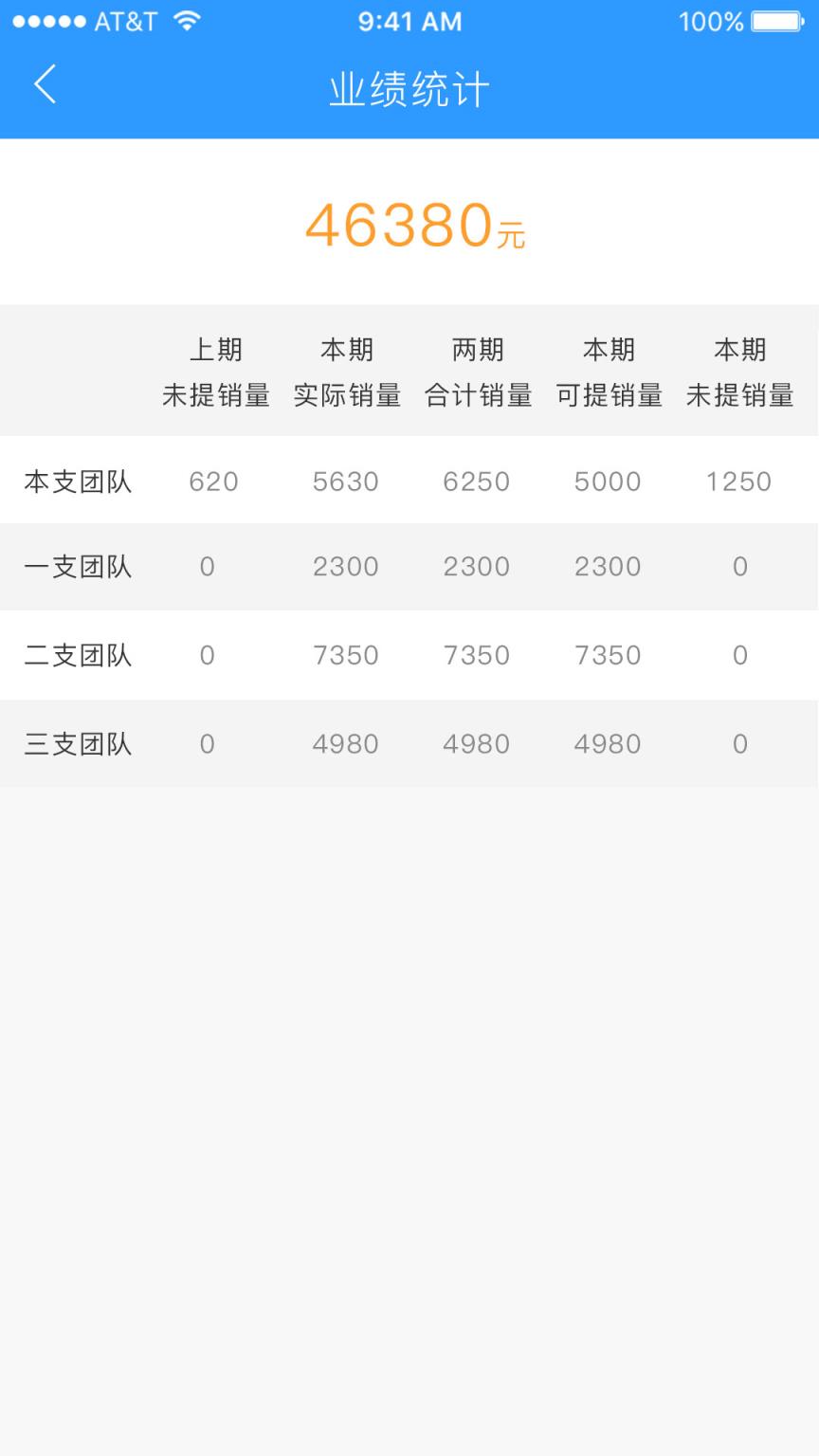 欢颜掌柜app