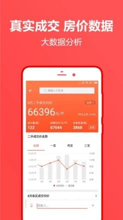 中原找房app