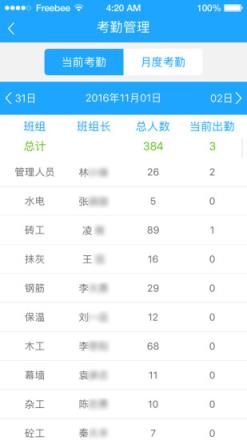 工地邦管理端app