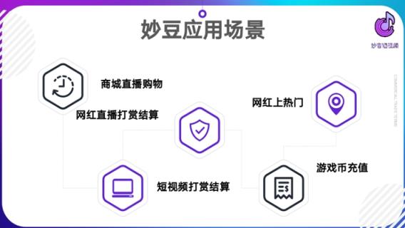 秒音短视频