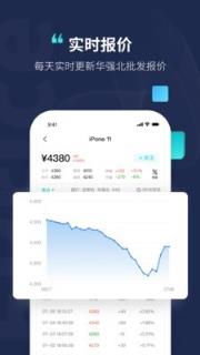 分毫报价app