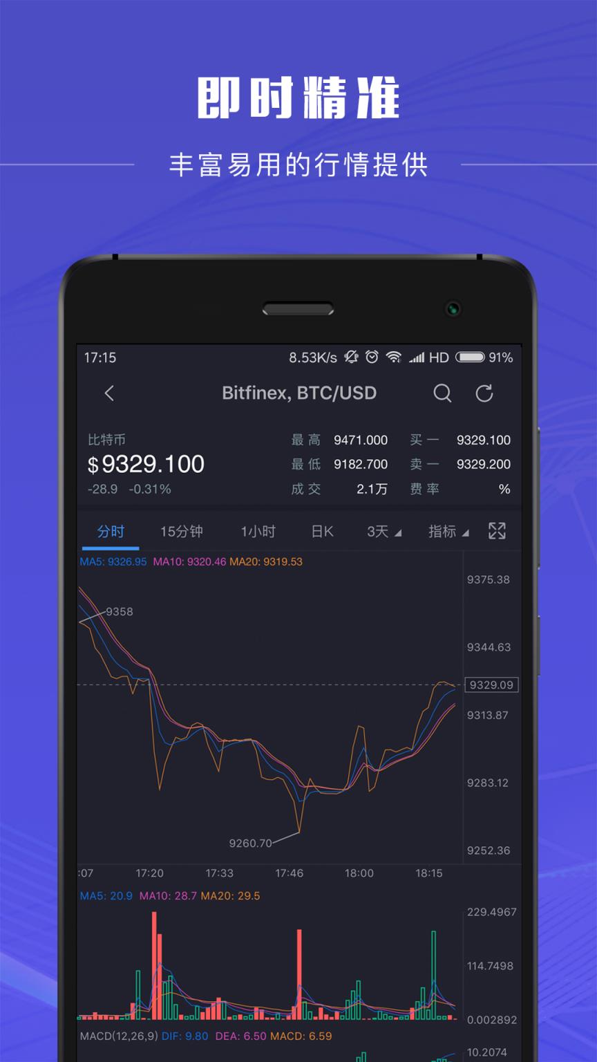 BitKan app