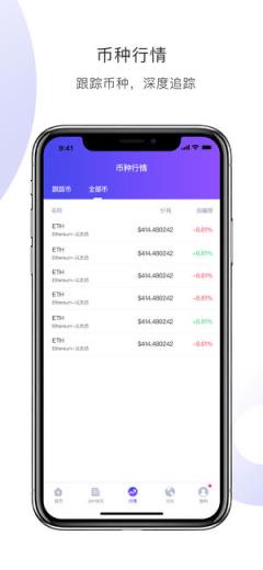 链金术app
