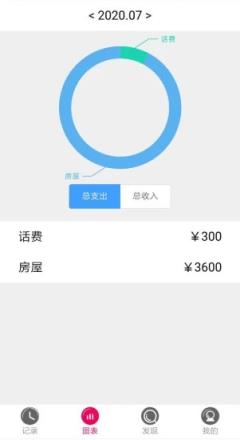 旺旺记账app