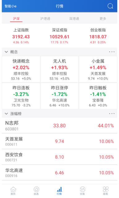 华创e智通最新版本